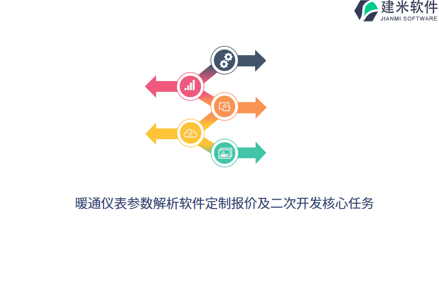 暖通仪表参数解析软件定制报价及二次开发核心任务