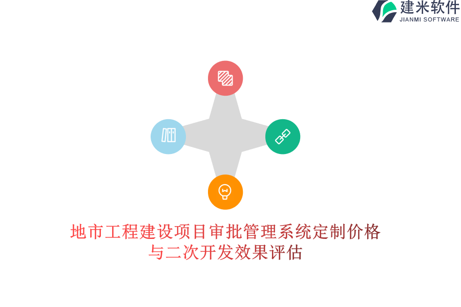 地市工程建设项目审批管理系统定制价格与二次开发效果评估