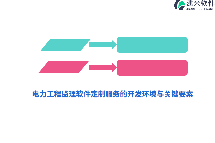 电力工程监理软件定制服务的开发环境与关键要素