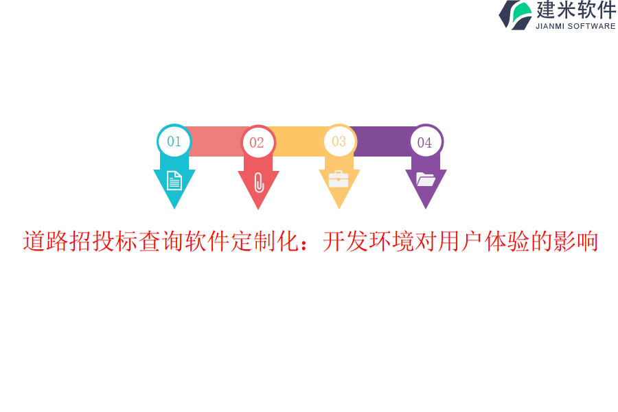 道路招投标查询软件定制化:开发环境对用户体验的影响