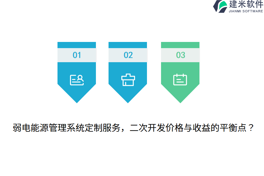 弱电能源管理系统定制服务，二次开发价格与收益的平衡点？