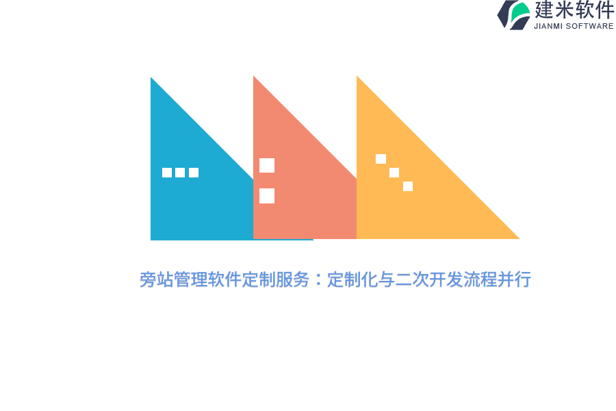 旁站管理软件定制服务:定制化与二次开发流程并行