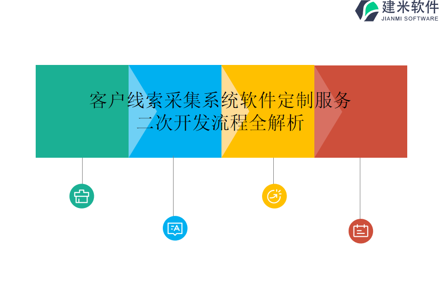 客户线索采集系统软件定制服务，二次开发流程全解析