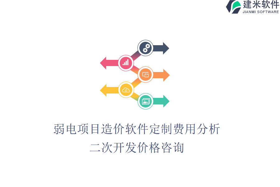 弱电项目造价软件定制费用分析，二次开发价格咨询