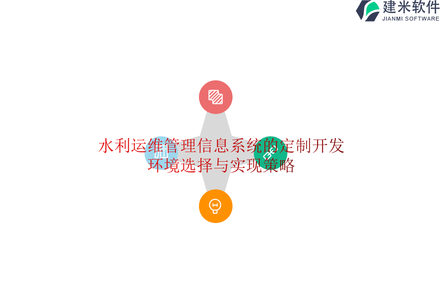 水利运维管理信息系统的定制开发：环境选择与实现策略