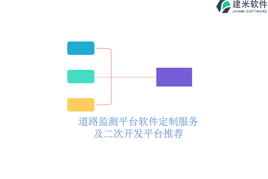 道路监测平台软件定制服务及二次开发平台推荐