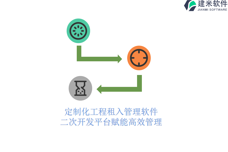 定制化工程租入管理软件：二次开发平台赋能高效管理