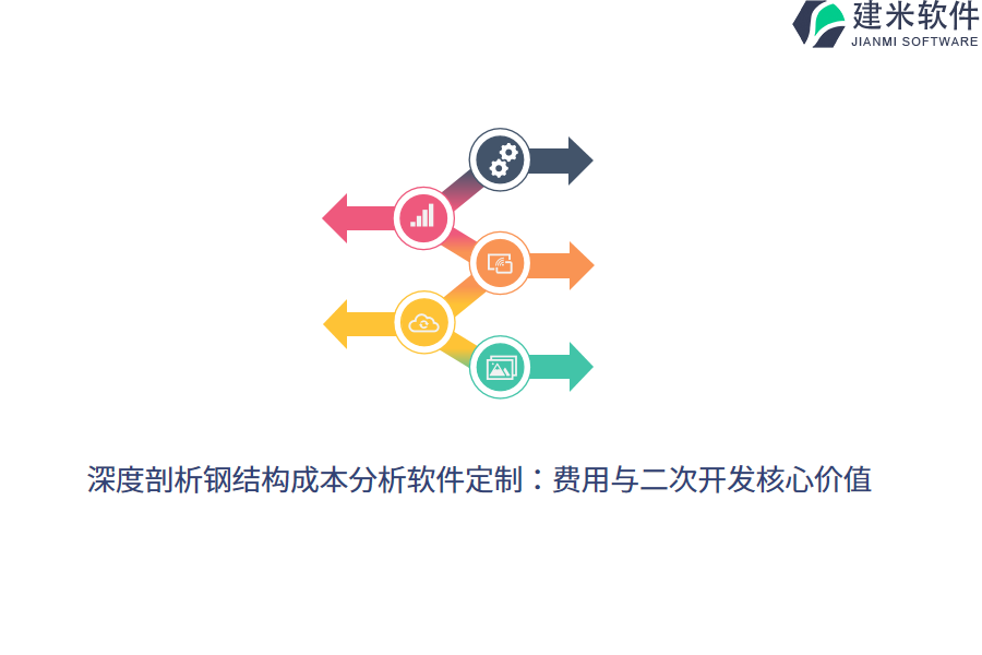 深度剖析钢结构成本分析软件定制：费用与二次开发核心价值