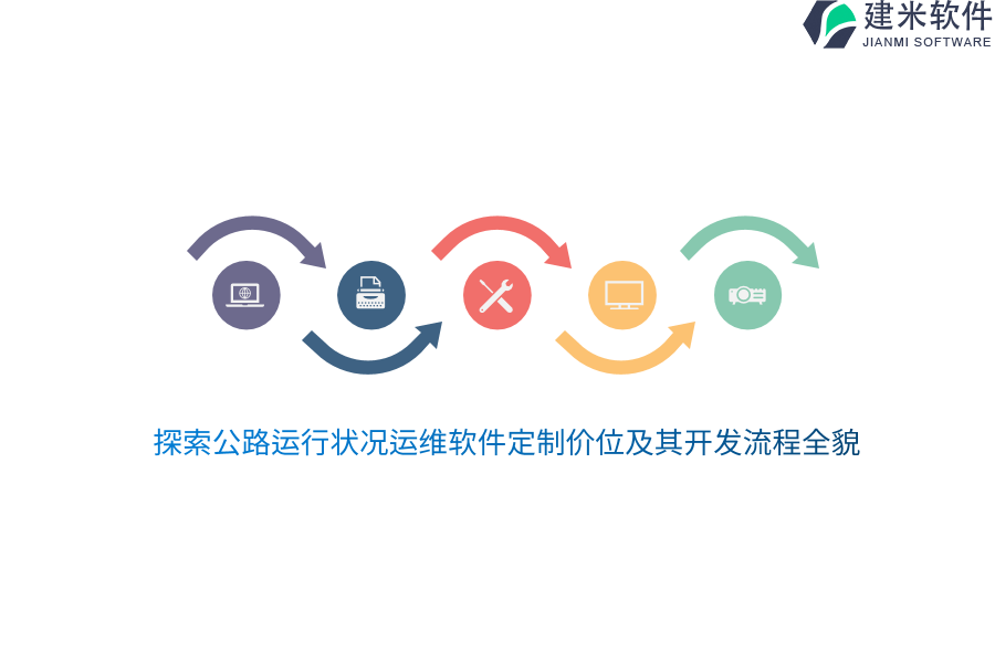 探索公路运行状况运维软件定制价位及其开发流程全貌 