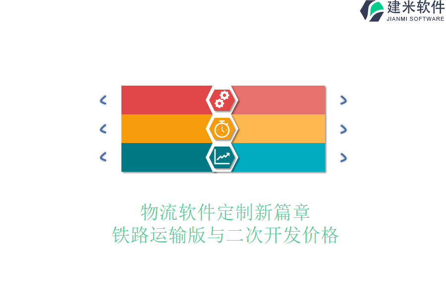 物流软件定制新篇章：铁路运输版与二次开发价格
