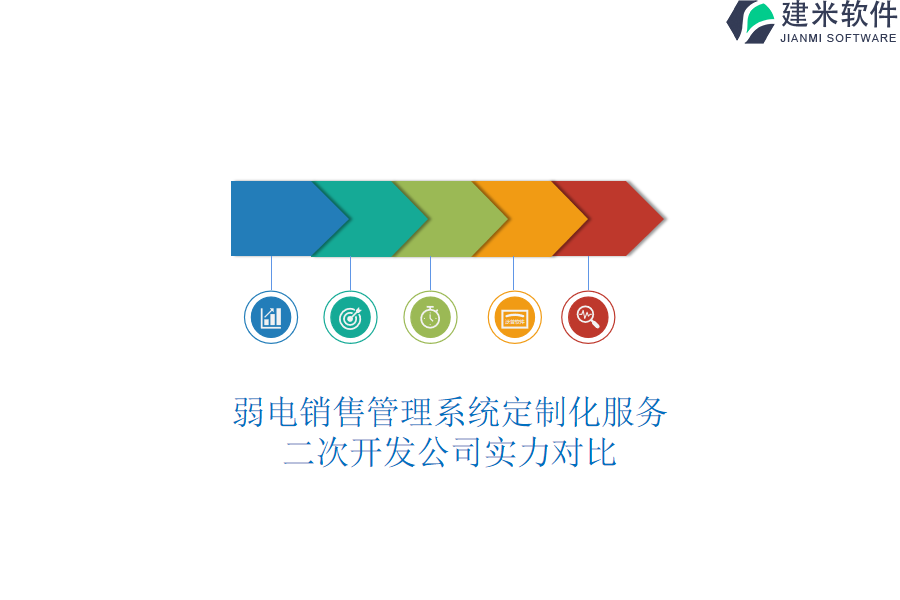 弱电销售管理系统定制化服务：二次开发公司实力对比