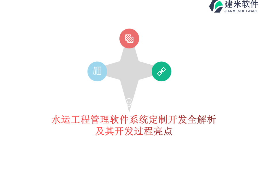水运工程管理软件系统定制开发全解析及其开发过程亮点