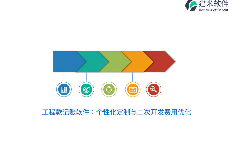工程款记账软件：个性化定制与二次开发费用优化   
