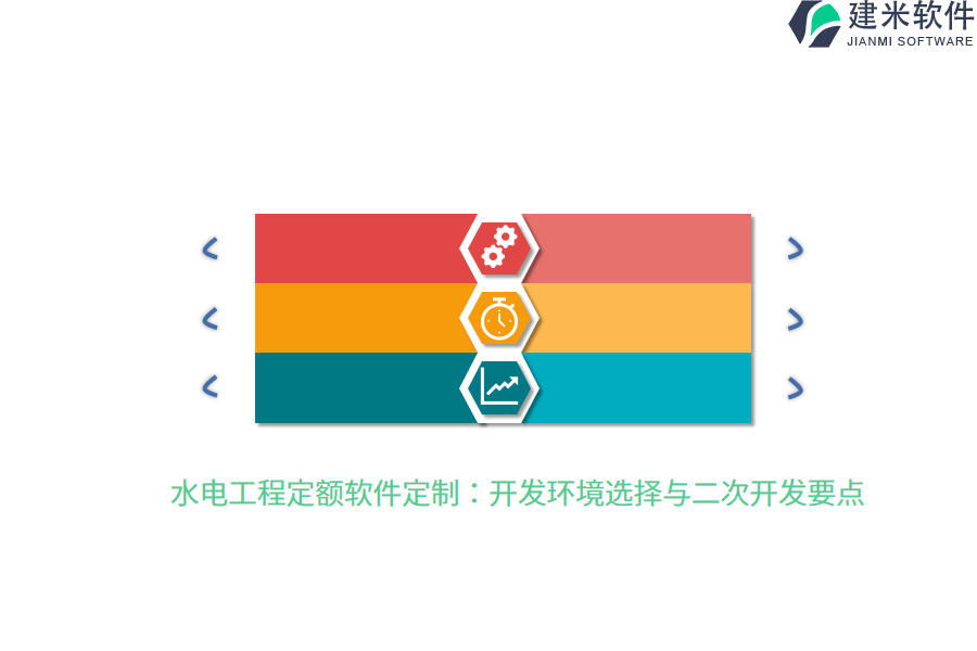 水电工程定额软件定制:开发环境选择与二次开发要点