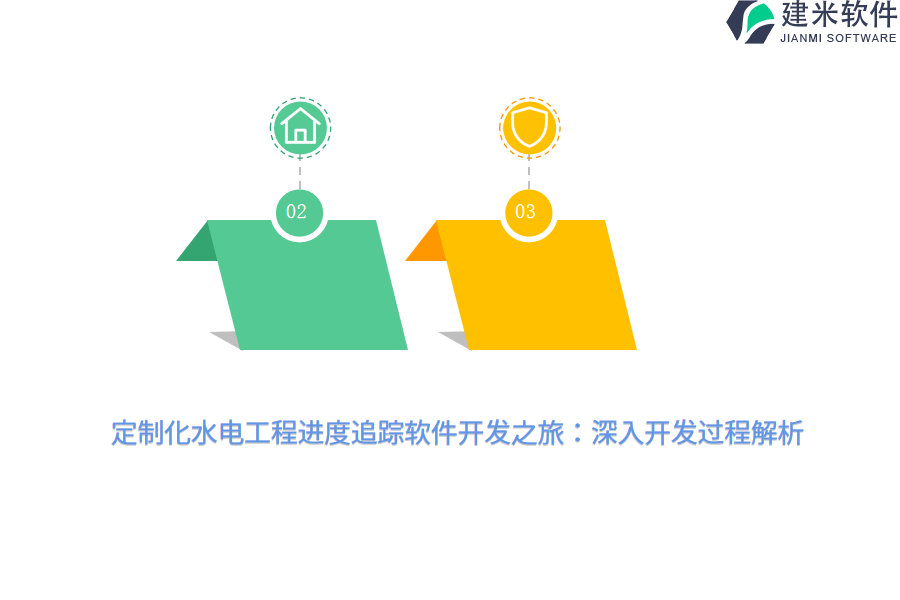 定制化水电工程进度追踪软件开发之旅:深入开发过程解析