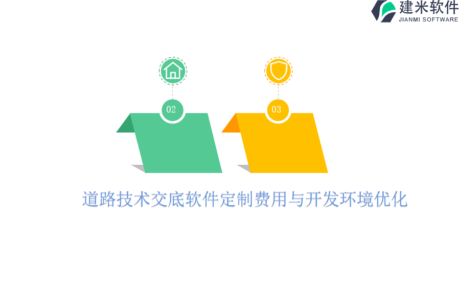 道路技术交底软件定制费用与开发环境优化