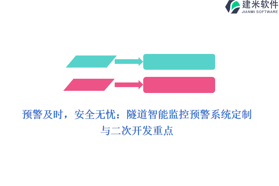 预警及时，安全无忧：隧道智能监控预警系统定制与二次开发重点