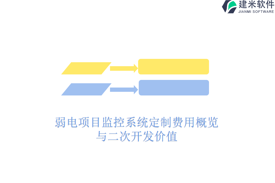 弱电项目监控系统定制费用概览与二次开发价值