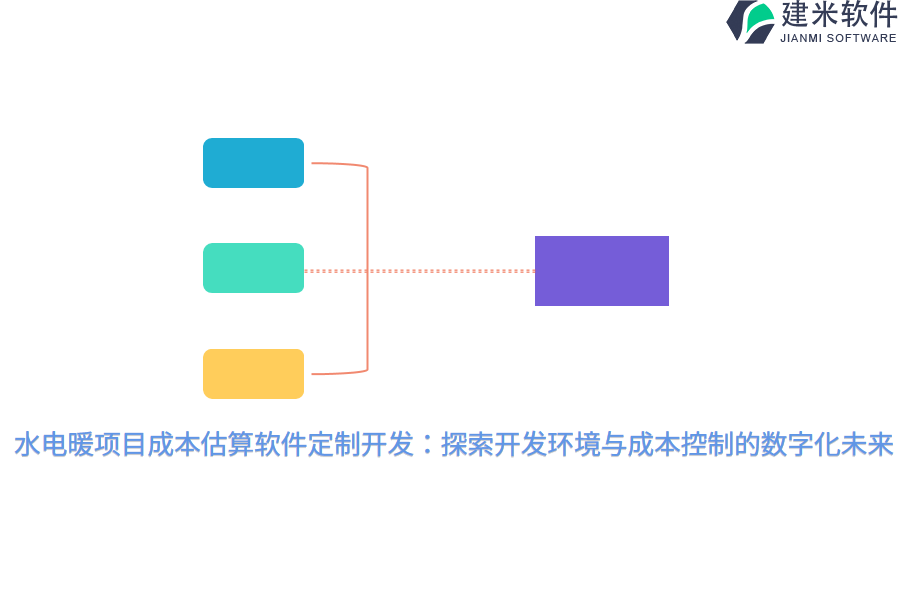 水电暖项目成本估算软件定制开发:探索开发环境与成本控制的数字化未来