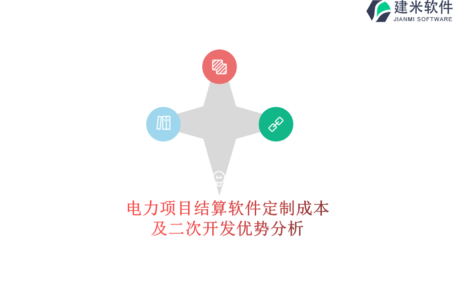 电力项目结算软件定制成本及二次开发优势分析
