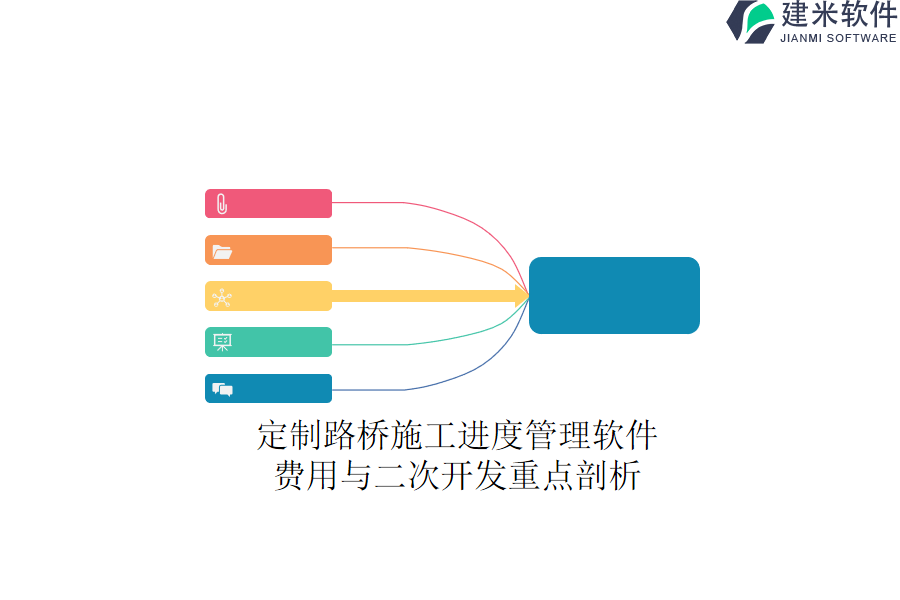 定制路桥施工进度管理软件：费用与二次开发重点剖析