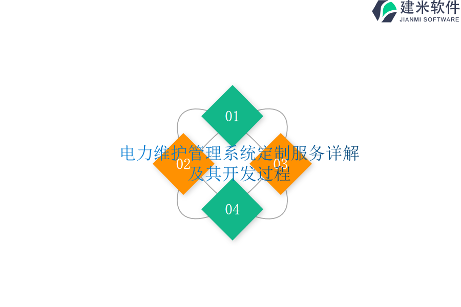 电力维护管理系统定制服务详解及其开发过程