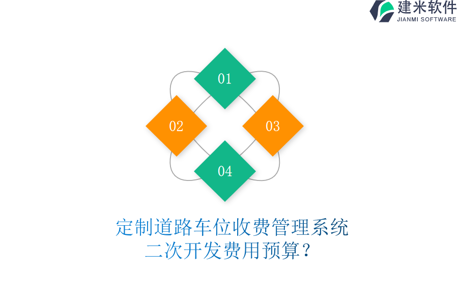定制道路车位收费管理系统,二次开发费用预算?
