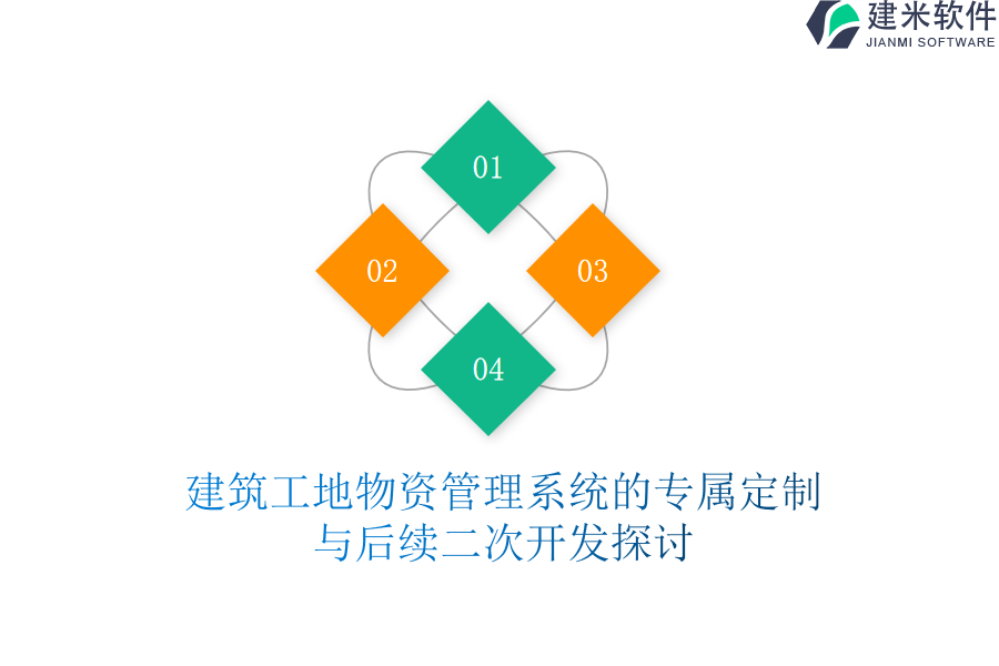 建筑工地物资管理系统的专属定制与后续二次开发探讨