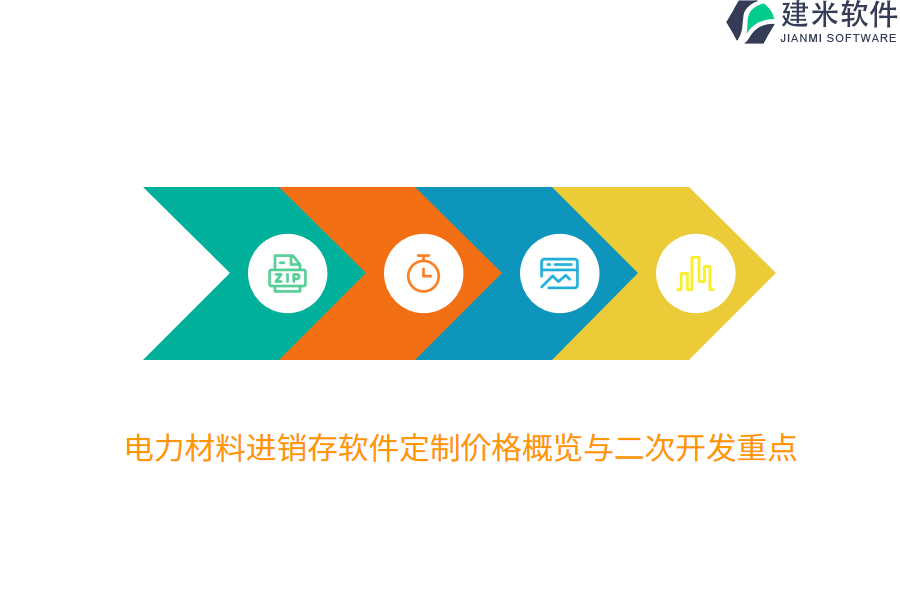 电力材料进销存软件定制价格概览与二次开发重点
