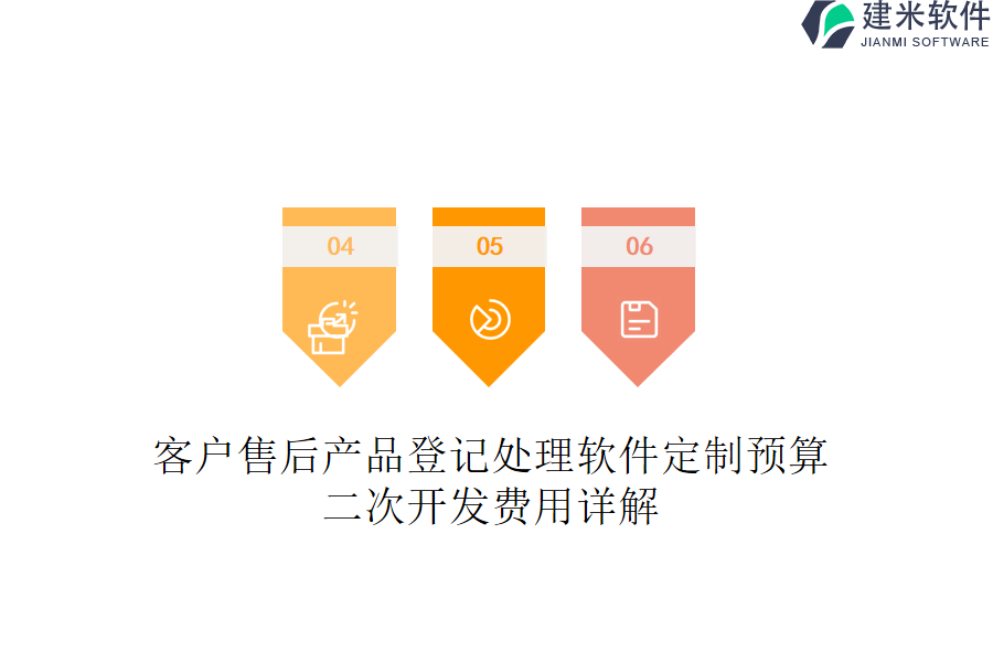 客户售后产品登记处理软件定制预算，二次开发费用详解