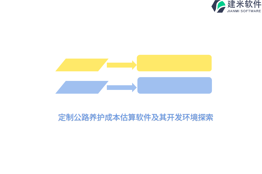 定制公路养护成本估算软件及其开发环境探索