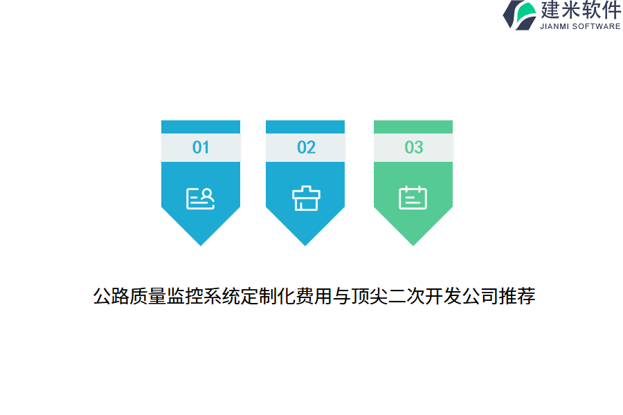 公路质量监控系统定制化费用与顶尖二次开发公司推荐