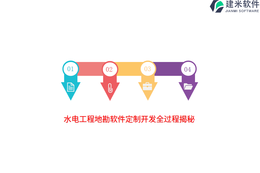 水电工程地勘软件定制开发全过程揭秘