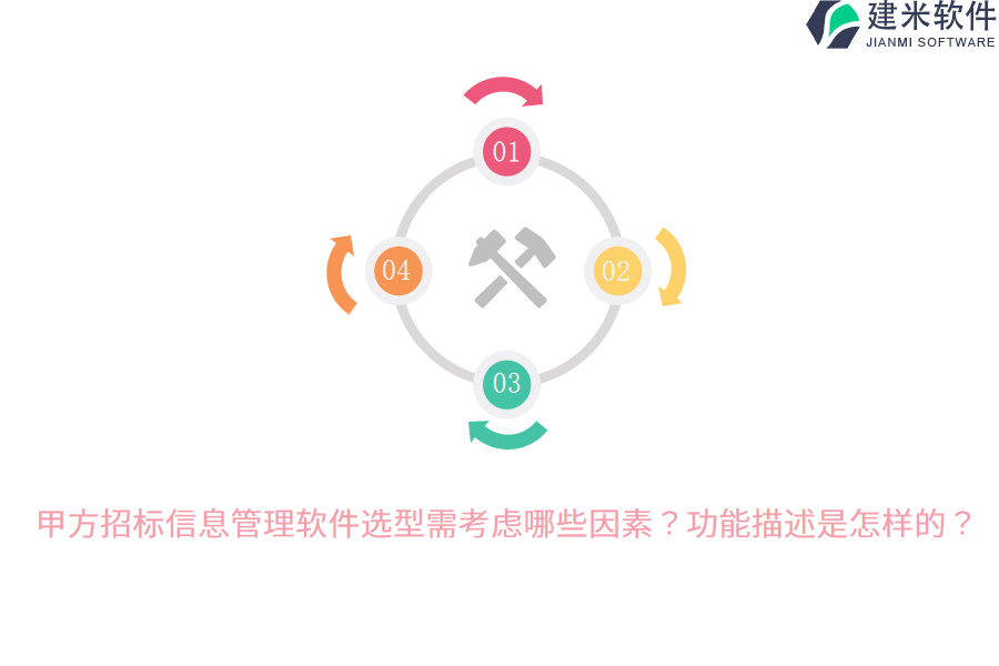 甲方招标信息管理软件选型需考虑哪些因素？功能描述是怎样的？