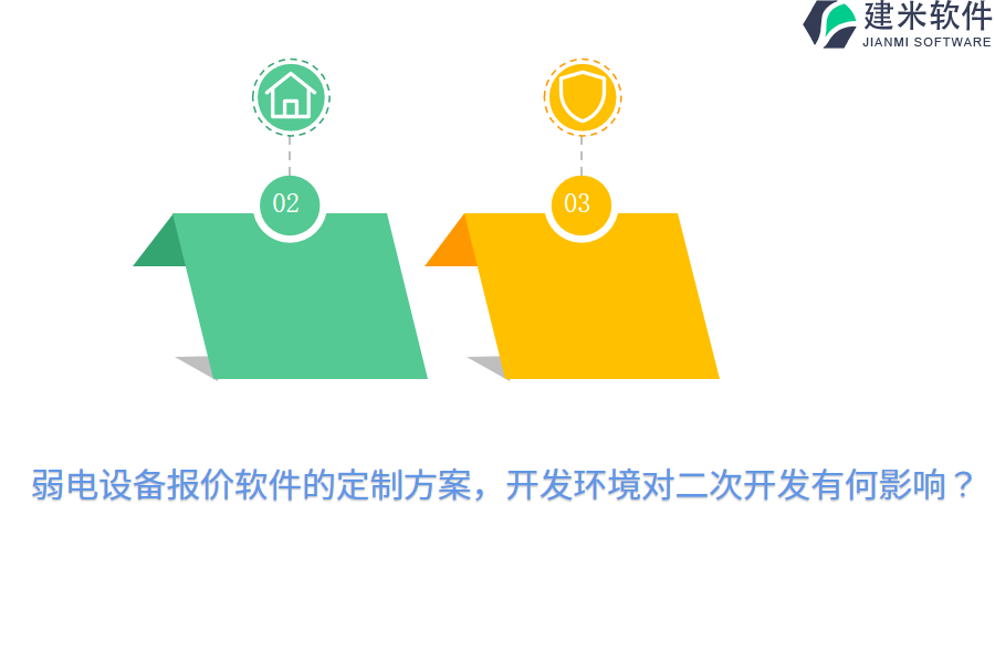 弱电设备报价软件的定制方案，开发环境对二次开发有何影响？