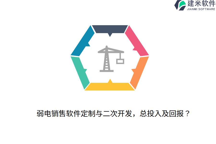弱电销售软件定制与二次开发，总投入及回报？