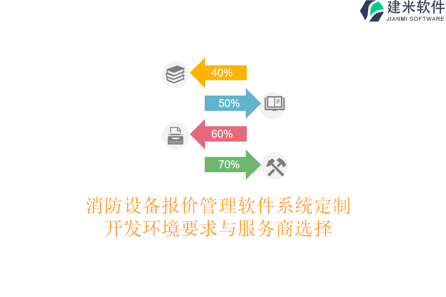消防设备报价管理软件系统定制：开发环境要求与服务商选择
