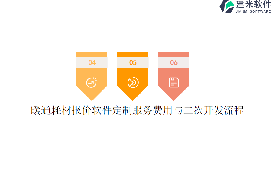 暖通耗材报价软件定制服务费用与二次开发流程
