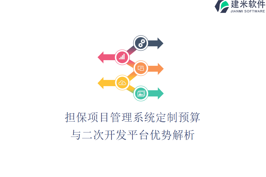 担保项目管理系统定制预算与二次开发平台优势解析