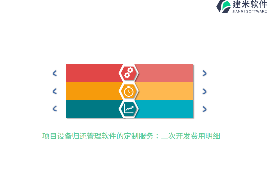 项目设备归还管理软件的定制服务：二次开发费用明细