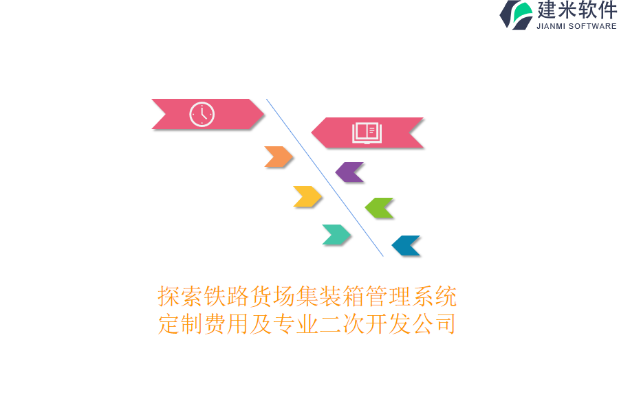 探索铁路货场集装箱管理系统定制费用及专业二次开发公司