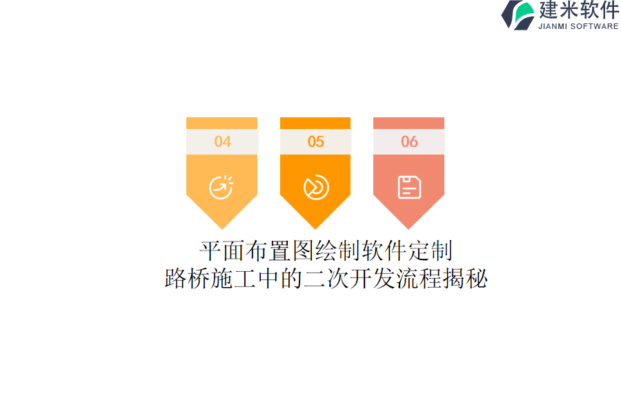 平面布置图绘制软件定制：路桥施工中的二次开发流程揭秘