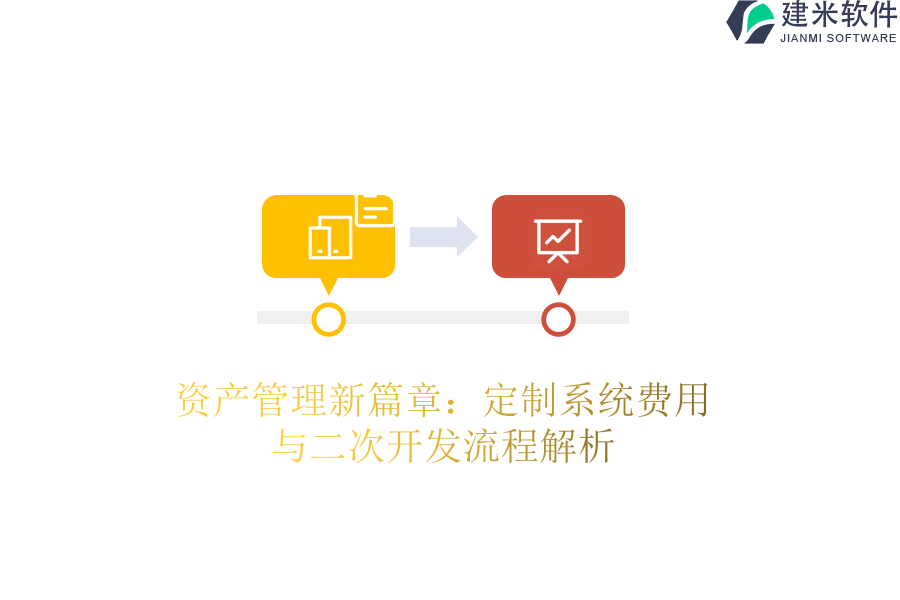 资产管理新篇章：定制系统费用与二次开发流程解析