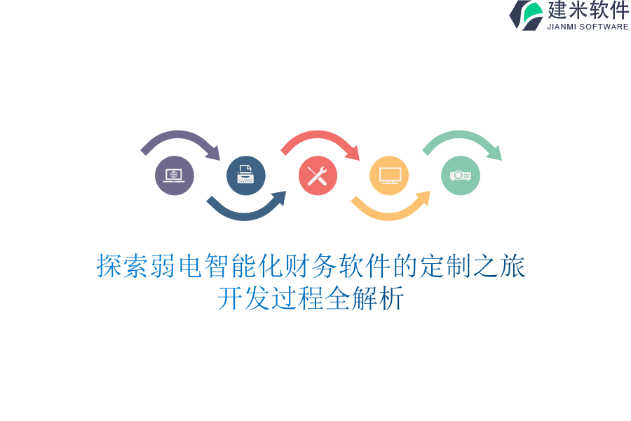 探索弱电智能化财务软件的定制之旅：开发过程全解析