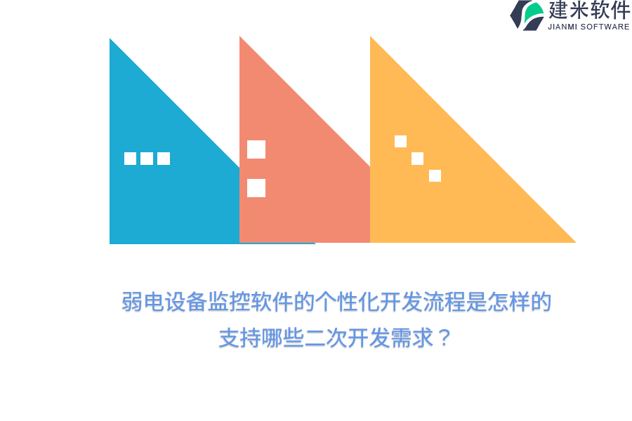 弱电设备监控软件的个性化开发流程是怎样的？支持哪些二次开发需求？