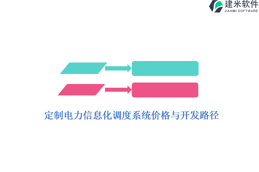 定制电力信息化调度系统价格与开发路径