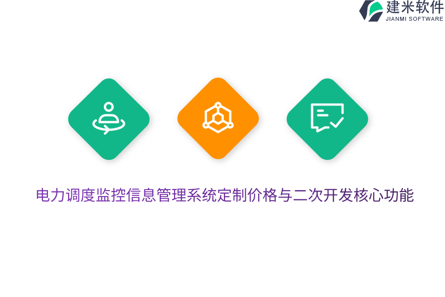 电力调度监控信息管理系统定制价格与二次开发核心功能