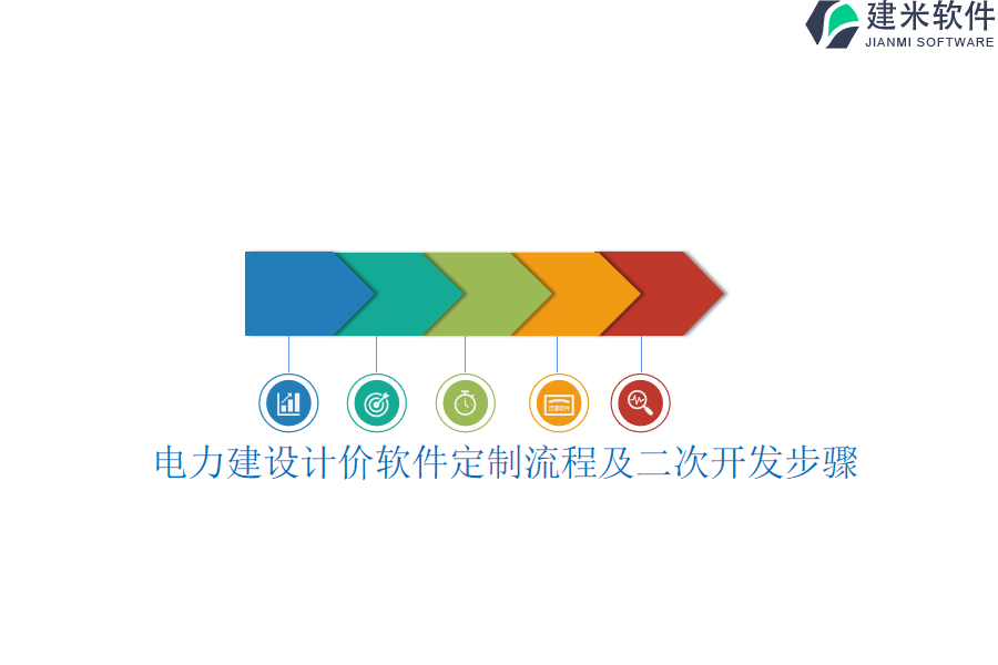 电力建设计价软件定制流程及二次开发步骤