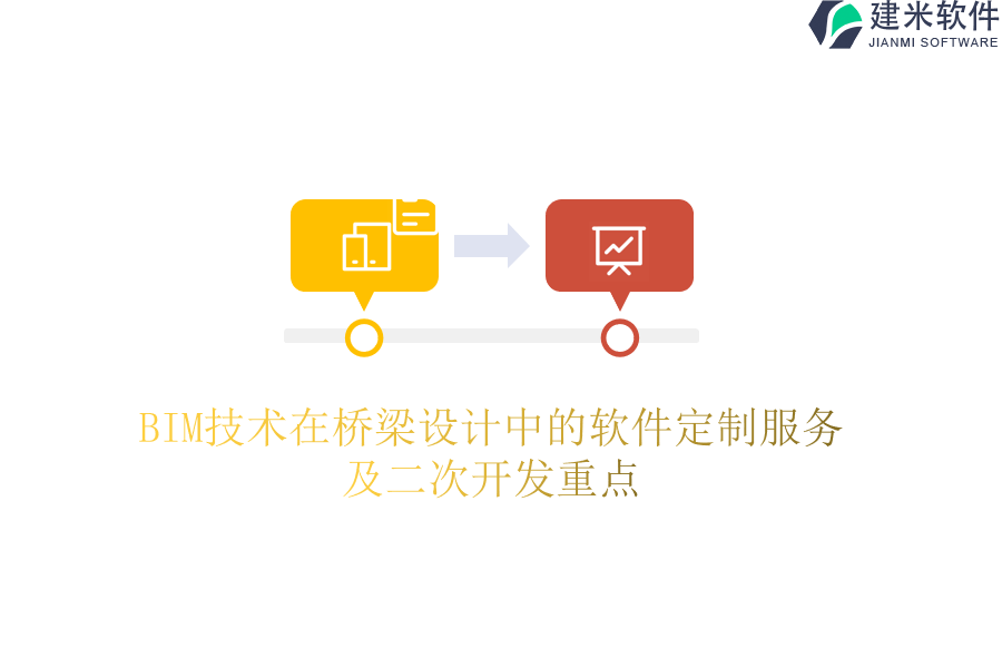 BIM技术在桥梁设计中的软件定制服务及二次开发重点