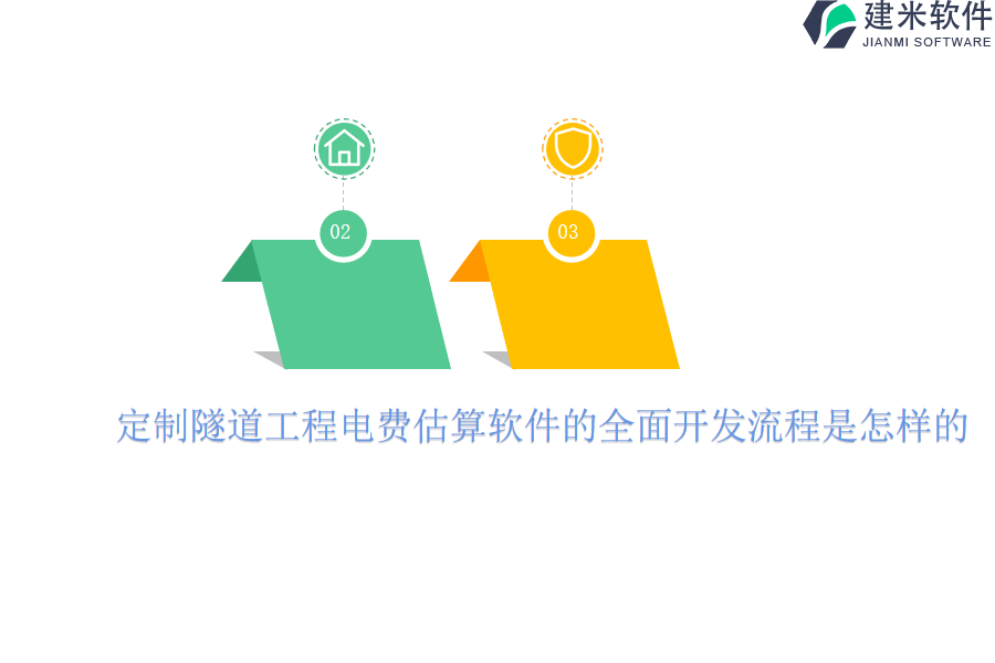 定制隧道工程电费估算软件的全面开发流程是怎样的?